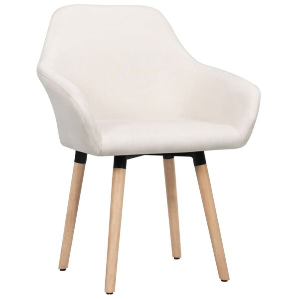Showing Product Image 2 of 6