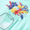 Product Thumbnail Image 5 of 7
