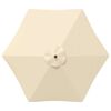 Product Thumbnail Image 6 of 14