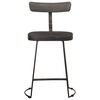 vidaXL Bar Stools 2 pcs Black 49x43x79 cm Solid Wood Mango