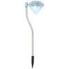 Product Thumbnail Image 5 of 7