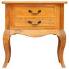Product Thumbnail Image 5 of 12