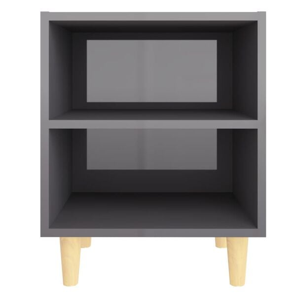 Showing Product Image 4 of 7