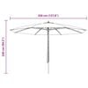 Product Thumbnail Image 5 of 5