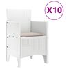 Product Thumbnail Image 5 of 13