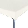 Product Thumbnail Image 4 of 5