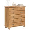 vidaXL Chest of Drawer ASKIM Brown 91 x 40 x 95.5 cm Solid Pine Wood