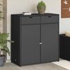 vidaXL Garden Storage Cabinet Black 105x55x113 cm Poly Rattan