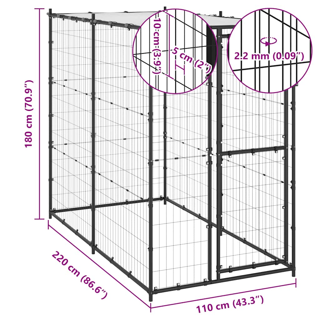 galvanised kennels